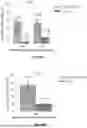 Fig. 10 - METHODS AND APPARATUSES FOR TARGETED TUMOR-SPECIFIC ABLATION