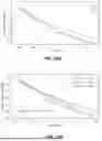 Fig. 13 - METHODS AND APPARATUSES FOR TARGETED TUMOR-SPECIFIC ABLATION