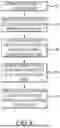 Fig. 08 - Catheter Electrode Assemblies and Methods of Construction Thereof