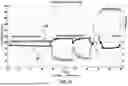 Fig. 17 - DEVICES AND METHODS FOR TREATING LUNG TUMORS