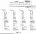 Fig. 18 - METHODS FOR IMPROVED SURGICAL PLANNING USING MACHINE LEARNING AND DEVICES THEREOF