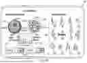 Fig. 52 - METHODS FOR IMPROVED SURGICAL PLANNING USING MACHINE LEARNING AND DEVICES THEREOF