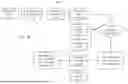 Fig. 57 - METHODS FOR IMPROVED SURGICAL PLANNING USING MACHINE LEARNING AND DEVICES THEREOF
