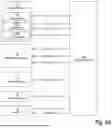 Fig. 03 - PATIENT-SPECIFIC SURGICAL METHOD AND SYSTEM