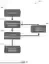 Fig. 05 - SYSTEMS AND METHODS FOR ADAPTIVE ABLATION VOLUME PREDICTION BASED ON TISSUE TEMPERATURE MEASUREMENTS AND ANATOMICAL SEGMENTATION