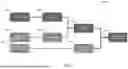 Fig. 18 - SYSTEMS AND METHODS FOR ADAPTIVE ABLATION VOLUME PREDICTION BASED ON TISSUE TEMPERATURE MEASUREMENTS AND ANATOMICAL SEGMENTATION