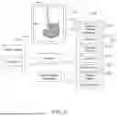 Fig. 09 - Medical Device Position Notification System