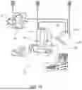 Fig. 18 - INTEGRATED AI-POWERED ADAPTIVE ROBOTIC SURGERY SYSTEM