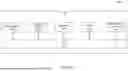 Fig. 37 - INTEGRATED AI-POWERED ADAPTIVE ROBOTIC SURGERY SYSTEM