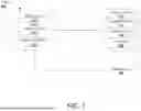 Fig. 02 - SURGICAL ROBOTICS SYSTEMS AND DEVICES HAVING A STERILE RESTART, AND METHODS THEREOF