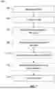 Fig. 08 - Coordinate System Prediction in Digital Dentistry and Digital Orthodontics, and the Validation of that Prediction
