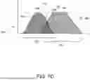 Fig. 13 - SYSTEMS AND METHODS FOR DENTAL TREATMENT AND VERIFICATION