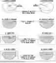 Fig. 01 - BREAST IMPLANTS WITH INTEGRATED TRANSPONDERS