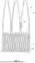 Fig. 03 - REPLACEMENT HEART VALVE IMPLANT SYSTEM