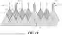 Fig. 13 - Bowed Runners and Corresponding Valve Assemblies for Paravalvular Leak Protection