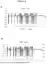 Fig. 07 - METHODS AND SYSTEMS FOR MODULATING CELLULAR ACTIVATION