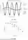Fig. 14 - RADIATION THERAPY SYSTEMS AND METHODS WITH TUMOR TRACKING