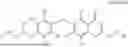 Fig. 10 - STING AGONIST COMPOUNDS
