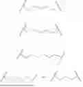 Fig. 101 - STING AGONIST COMPOUNDS