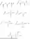 Fig. 139 - STING AGONIST COMPOUNDS