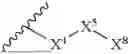 Fig. 168 - STING AGONIST COMPOUNDS
