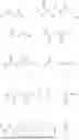 Fig. 189 - STING AGONIST COMPOUNDS