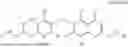 Fig. 251 - STING AGONIST COMPOUNDS