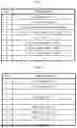 Fig. 03 - Apparatus and Method for Diagnosing Battery