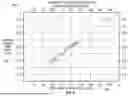 Fig. 07 - METHODS AND SYSTEMS FOR GRAIN DENSITY AND POROSITY DETERMINATION FOR PLANNED WELLS