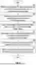 Fig. 09 - METHODS AND SYSTEMS FOR GRAIN DENSITY AND POROSITY DETERMINATION FOR PLANNED WELLS