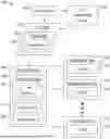 Fig. 01 - METHODS FOR CALENDAR-BASED JOB MANAGEMENT IN A PRINTING SYSTEM