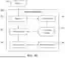 Fig. 03 - METHODS FOR CALENDAR-BASED JOB MANAGEMENT IN A PRINTING SYSTEM