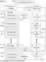 Fig. 05 - METHODS FOR CALENDAR-BASED JOB MANAGEMENT IN A PRINTING SYSTEM