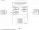 Fig. 02 - COMPARATIVE PERFORMANCE ASSESSMENT OF GENERATIVE ARTIFICIAL INTELLIGENCE MODELS