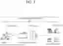Fig. 04 - FINANCIAL SERVICE METHOD ON BASIS OF ELECTRICAL ENERGY IN EV ECOSYSTEM, AND DEVICE FOR PERFORMING METHOD
