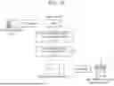 Fig. 16 - FINANCIAL SERVICE METHOD ON BASIS OF ELECTRICAL ENERGY IN EV ECOSYSTEM, AND DEVICE FOR PERFORMING METHOD