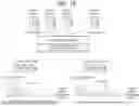 Fig. 17 - FINANCIAL SERVICE METHOD ON BASIS OF ELECTRICAL ENERGY IN EV ECOSYSTEM, AND DEVICE FOR PERFORMING METHOD