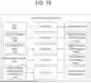 Fig. 19 - FINANCIAL SERVICE METHOD ON BASIS OF ELECTRICAL ENERGY IN EV ECOSYSTEM, AND DEVICE FOR PERFORMING METHOD