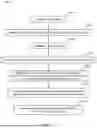 Fig. 11 - DETERMINING REAL-WORLD DIMENSION(S) OF A THREE-DIMENSIONAL SPACE