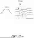 Fig. 22 - GATE DRIVING CIRCUIT AND DISPLAY DEVICE