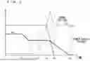 Fig. 03 - SEMICONDUCTOR SWITCHING ELEMENT DRIVE CIRCUIT