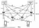 Fig. 02 - Sidelink Congestion Control