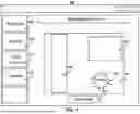 Fig. 02 - SYSTEMS AND METHODS FOR MONITORING APPLICATION ACTIVITY IN MICRO FRONTEND DEPENDENT APPLICATIONS WITHOUT USE OF A SHELL APPLICATION