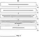 Fig. 06 - SYSTEMS AND METHODS FOR MONITORING APPLICATION ACTIVITY IN MICRO FRONTEND DEPENDENT APPLICATIONS WITHOUT USE OF A SHELL APPLICATION