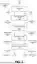 Fig. 02 - COLORLESS GENERATION OF ELEVATION PERCEPTUAL CUES USING ALL-PASS FILTER NETWORKS