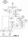Fig. 07 - COLORLESS GENERATION OF ELEVATION PERCEPTUAL CUES USING ALL-PASS FILTER NETWORKS