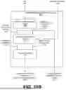Fig. 12 - COLORLESS GENERATION OF ELEVATION PERCEPTUAL CUES USING ALL-PASS FILTER NETWORKS