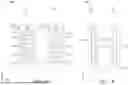 Fig. 08 - NANOSHEET GATE METAL SCHEME COMPATIBLE WITH AGGRESSIVE GATE WIDTH SCALING