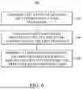 Fig. 26 - NANOSHEET GATE METAL SCHEME COMPATIBLE WITH AGGRESSIVE GATE WIDTH SCALING