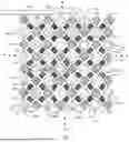 Fig. 02 - DISPLAY SUBSTRATE AND DISPLAY DEVICE